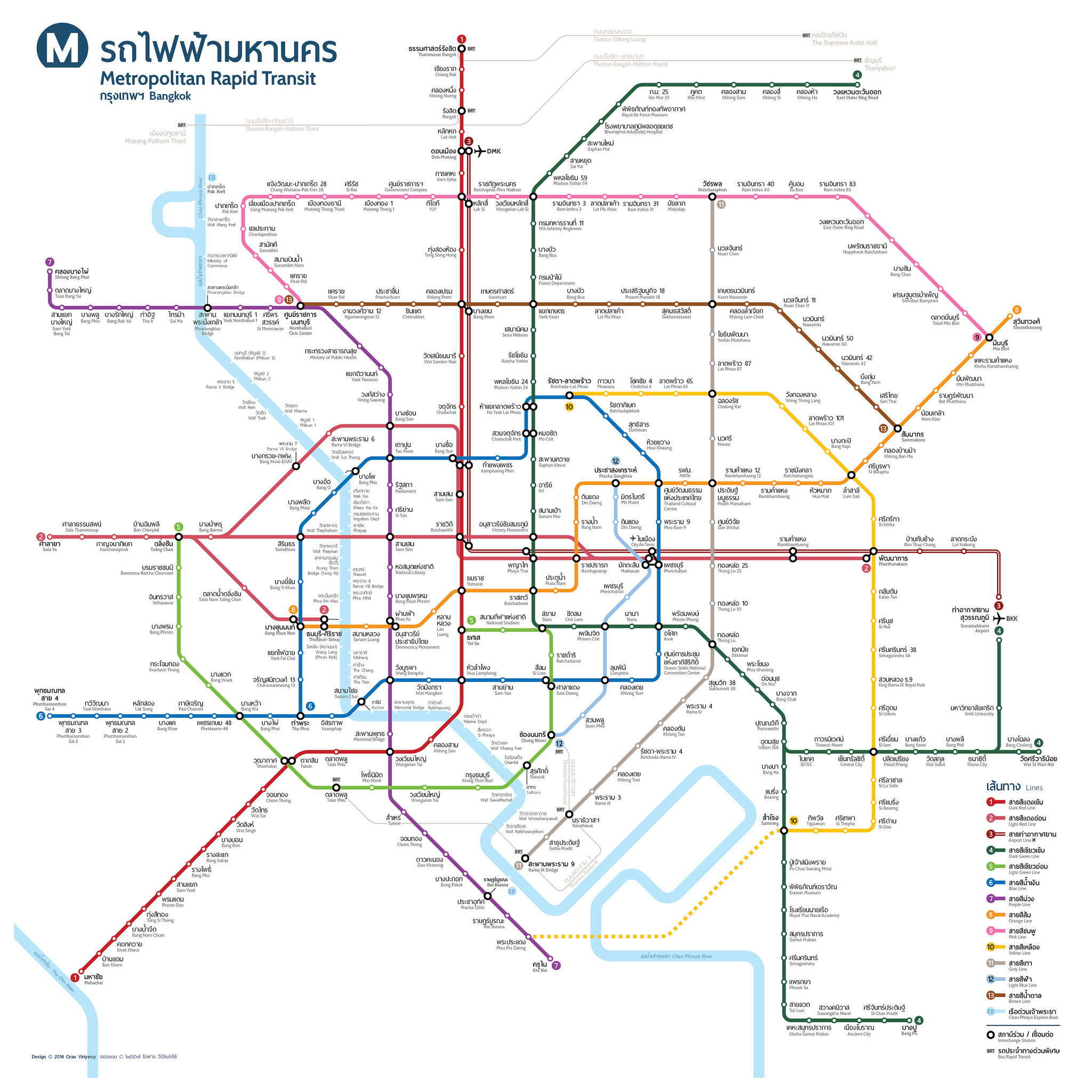 Bangkok MRT BTS Bangkok MRT BTS